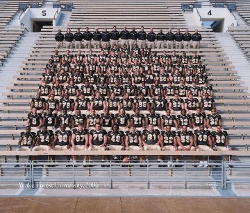 Wake Forest Football Team